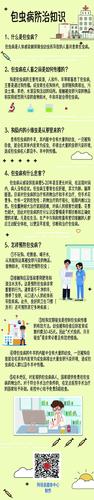 【卫生健康专栏】一图带你看懂包虫病防治知识(藏汉双语版)
