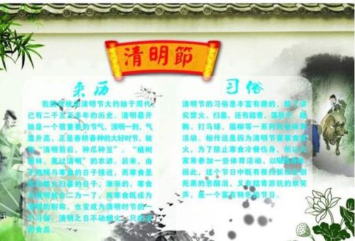 同学们以了解清明节习俗,讲清明节故事,诵读清明节诗歌等形式