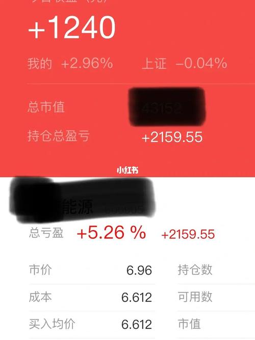 9收盘_谭木匠怎么样_谭木匠_日记_股票_我的炒股日记_商业财经_金融