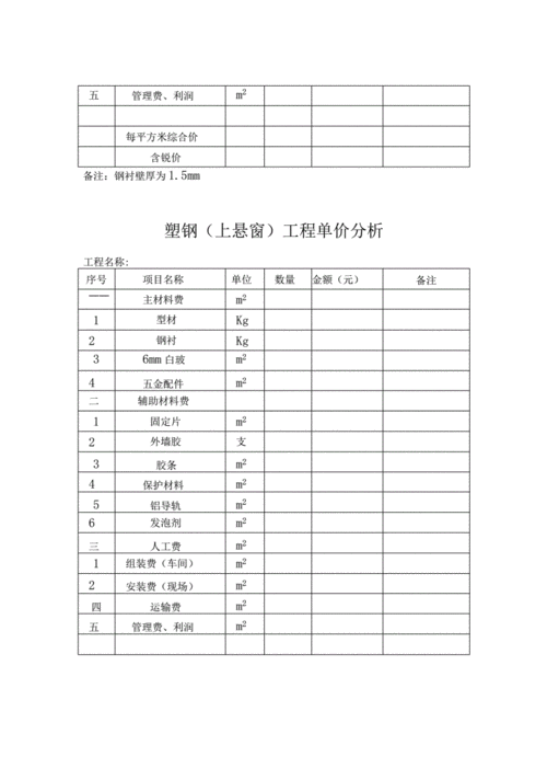 塑钢门窗工程报价表-塑钢窗报价单.docx 6页
