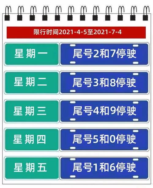 明天起大名城区这样限号