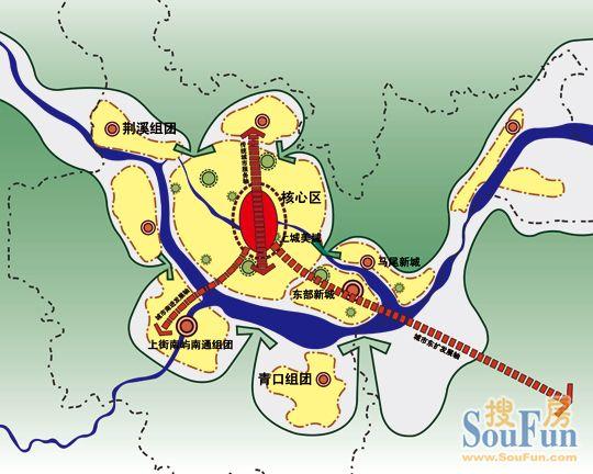 福州市总体规划及重点区域规划基本情况