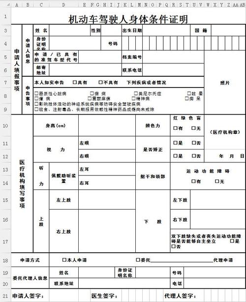 机动车驾驶员体检表_机动车驾驶员体检表xls表格下载_管理资源吧