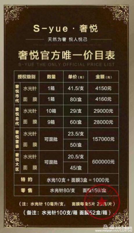 各类微商产品代理价格表