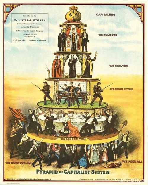 资本主义社会,工人阶级承受巨大剥削