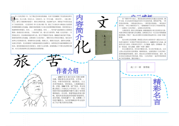 文化苦旅读书小报pdf1页