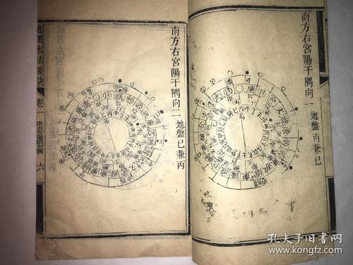 地理水法要诀