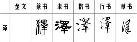 郑泽楷这几个字的隶书,甲骨文,小篆,金文 最好列表.