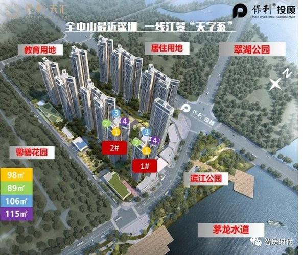 翠亨新区保利天汇左岸_地段分析_在售户型_交通配套详情_中山楼盘