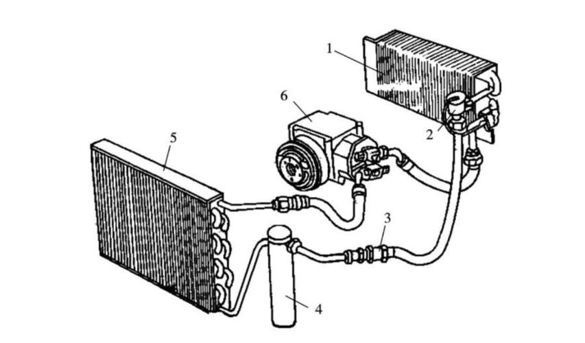 农机大讲堂:拖拉机空调结构和原理你了解么?空调故障不再担心