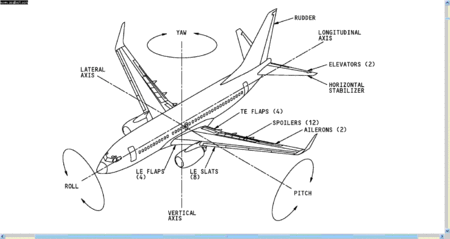 最好有飞机的原理图.