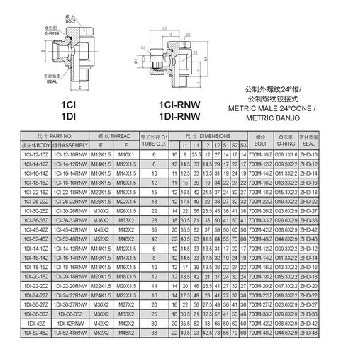 优质卡套式管接头伊顿过渡接头,液压快速度接头