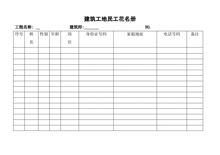 建筑工地民工花名册及工资发放表精编.docx 4页