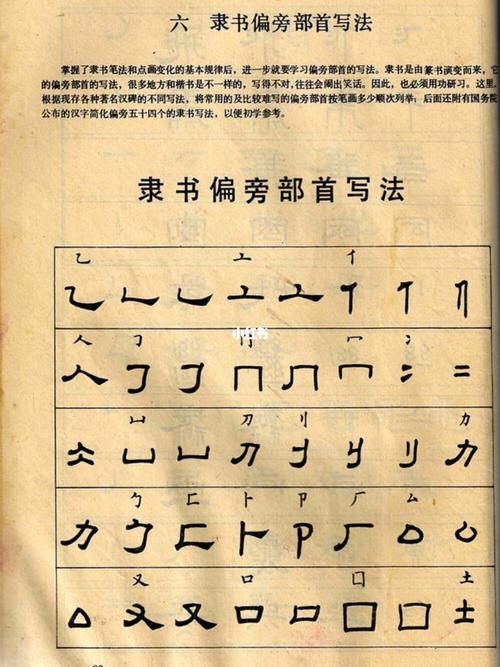 隶书结构四十点口诀,1-13_知识_艺术
