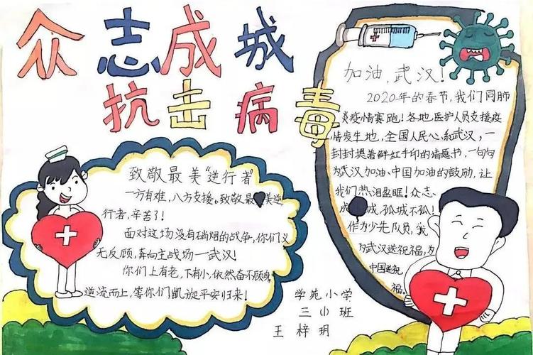 抗击疫情手抄报集锦,无论完成作业还是找素材,都够用!