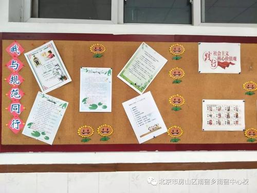 一年级规范三姿学会走路手抄报 一年级手抄报