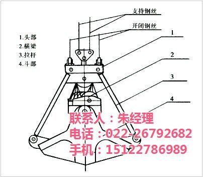 重起天津起重设备图垃圾抓斗起重机天津抓斗