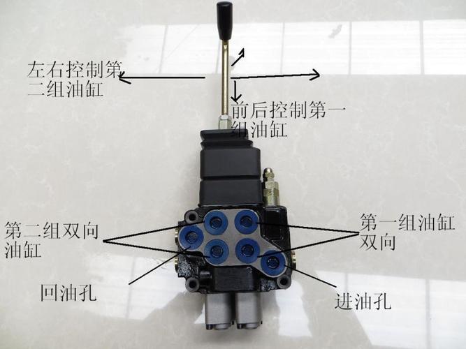 一杆两控液压多路换向阀 液压分配器可用于控制单向双向油缸农机