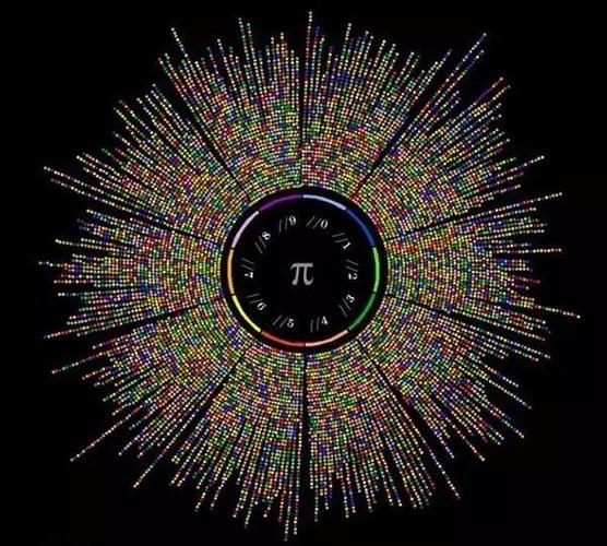 把圆周率π用钢琴弹出来竟如此美妙