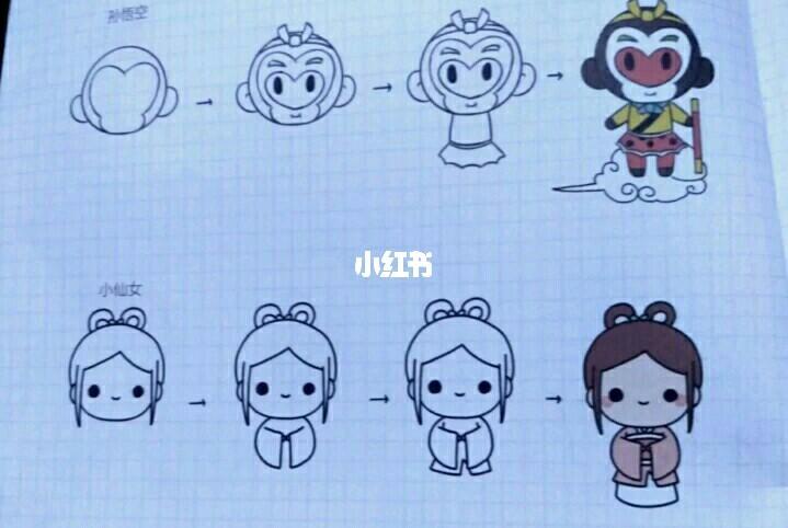 动漫小人物简笔画93_动漫_简笔画_文化_绘画