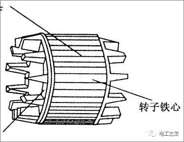 电风扇原理与几种风扇维修
