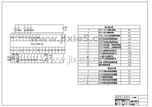 x52k型立式升降铣床电气控制系统的plc改造设计图纸