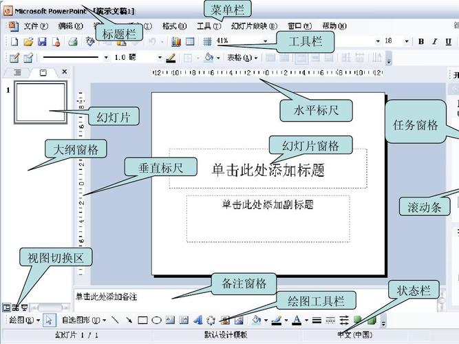 powerpoint使用界面ppt