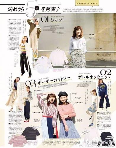 日本vivi杂志服饰与搭配.2017 spring collection 全纪录