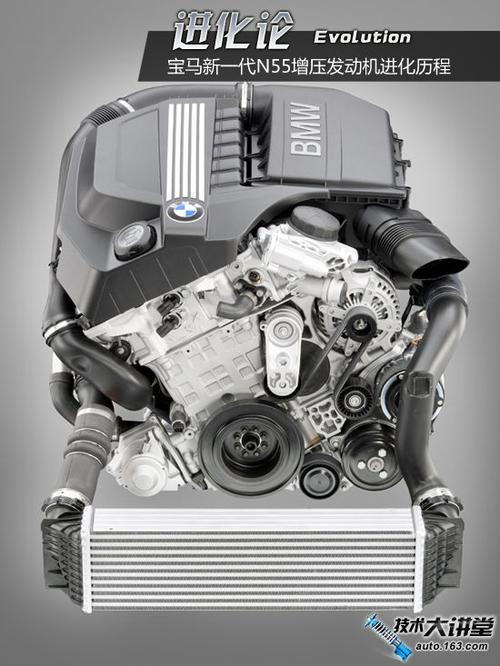进化论 宝马新一代n55增压发动机进化历程