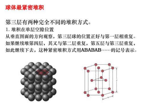 2.5晶体的堆积方式 ppt
