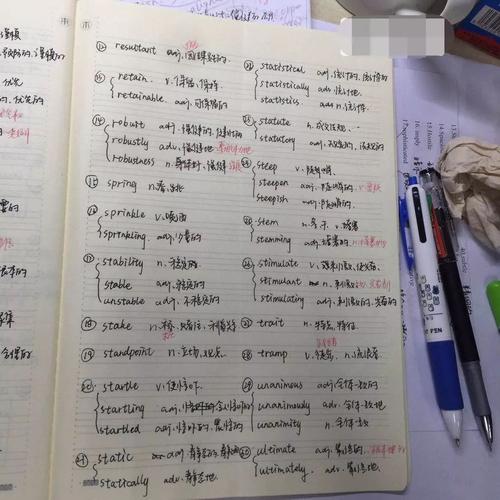 最美笔记大赛,来为你心中的最美笔记投上一票吧!