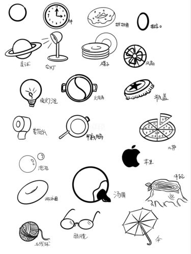 圆形,方形,三角形,你能联想到什么呀?04_联想怎么样