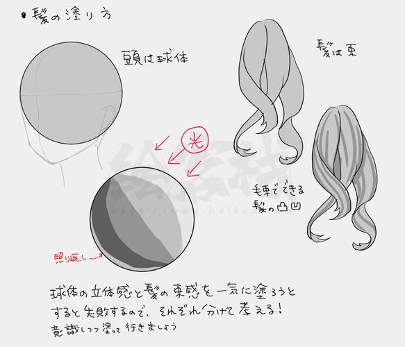 如何绘制动漫插画人物的头发?深色头发的画法