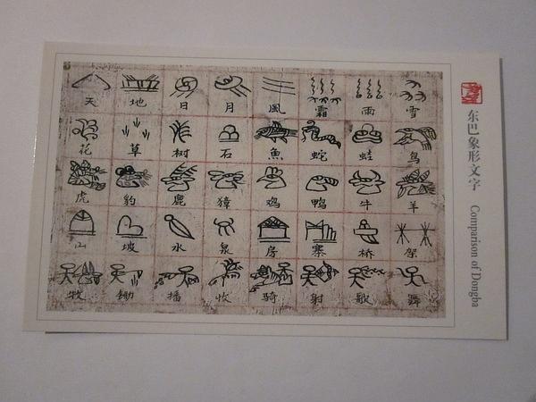 东巴象形文字
