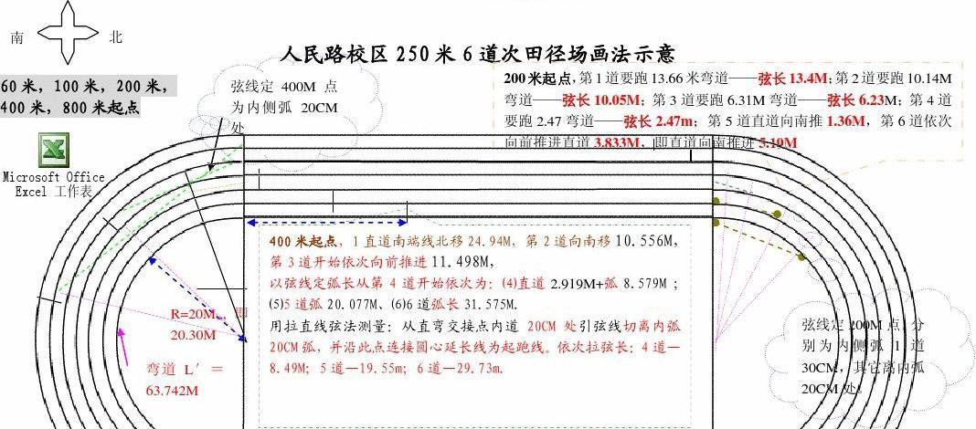 250,200米6道次田径跑道手动测绘示意画法图