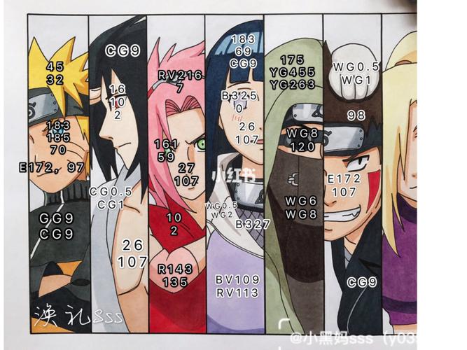 木叶12小强 马克笔火影全家福拼接画_火影忍者_全家福