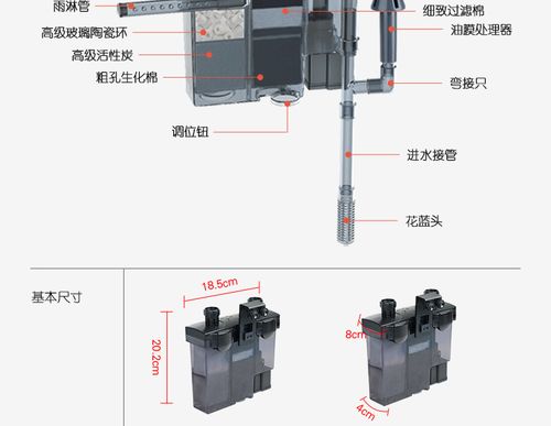jeneca/金利佳鱼缸过滤器三合一瀑布增氧泵外置壁挂过滤厂家直销