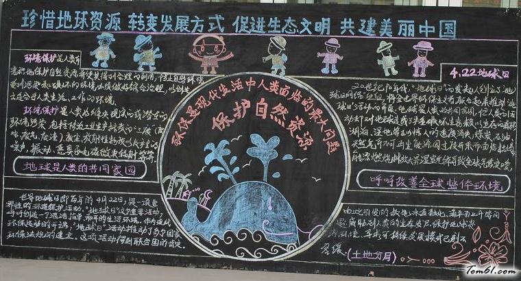 世界地球日的黑板报版面设计图