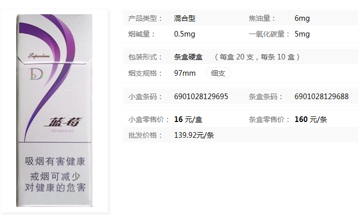 【全宝蓝】都宝蓝莓细支多少钱一包?都宝蓝莓细支香烟
