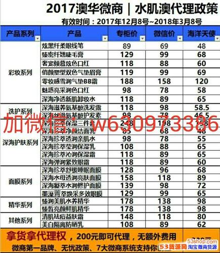 水肌澳微商代理真的能挣钱吗;是正规产品吗