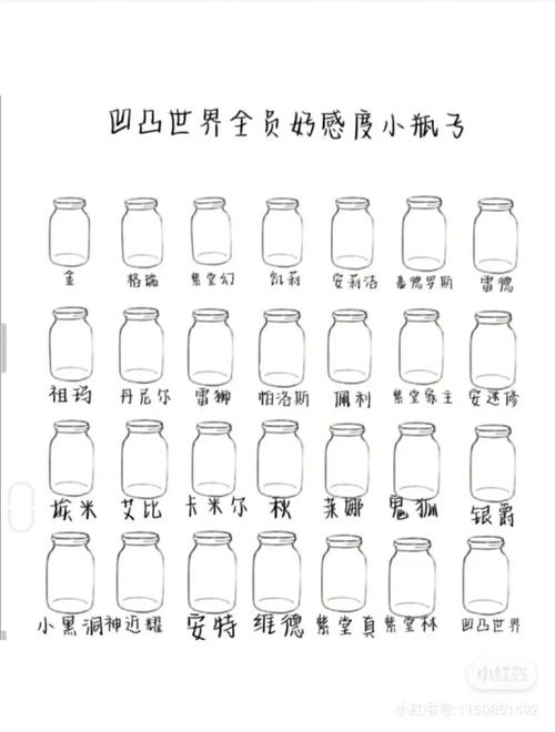 凹凸世界好感度小瓶子_凹凸世界_影视_动漫_动漫推荐