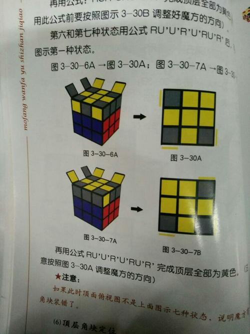 三阶魔方第四步是怎样的? 我看不懂.