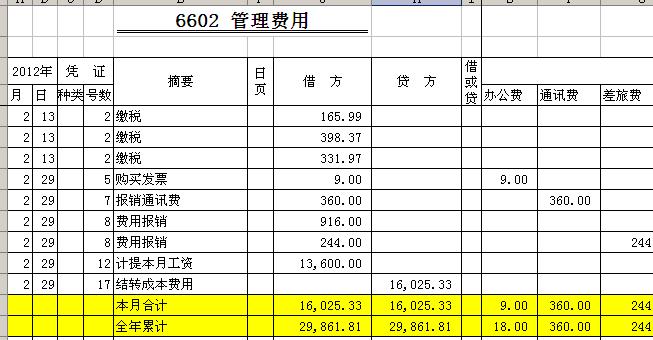 结转,合计,累计的顺序,有图片的话最好发张样本图片