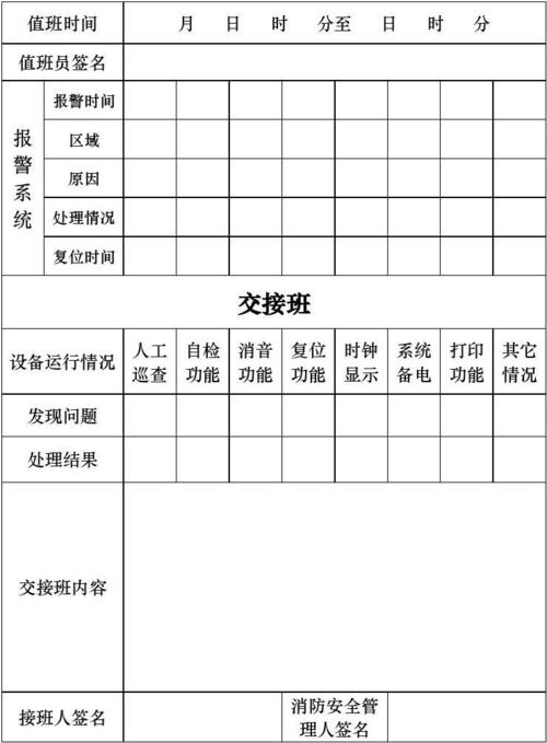 消防控制室 - 值班记录表