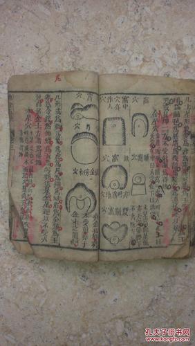 商品描述:                       地理五诀【龙,穴,砂