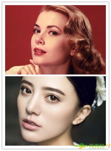 全球最美女性排行榜top40 你的女神都排到哪儿了!