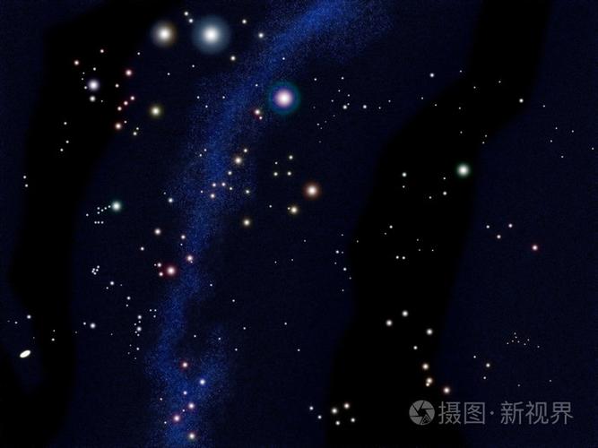 南方天空星图表