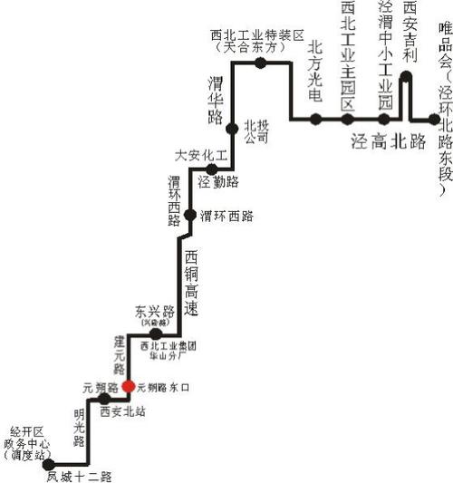 泾渭定制公交3号线正式开通试运行