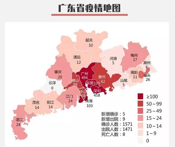 1,深圳市今日疫情关注:截止今日零时,深圳市累计确诊458例,龙华区累计