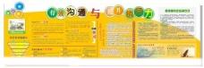 有效沟通与提升执行力图片